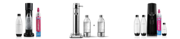 Kolsyremaskiner - julklappstips